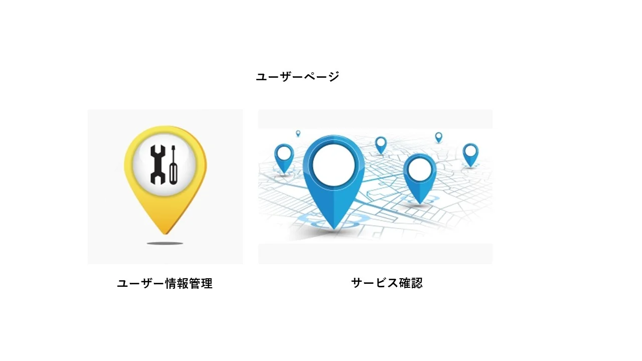 アプリのユーザーページ画面